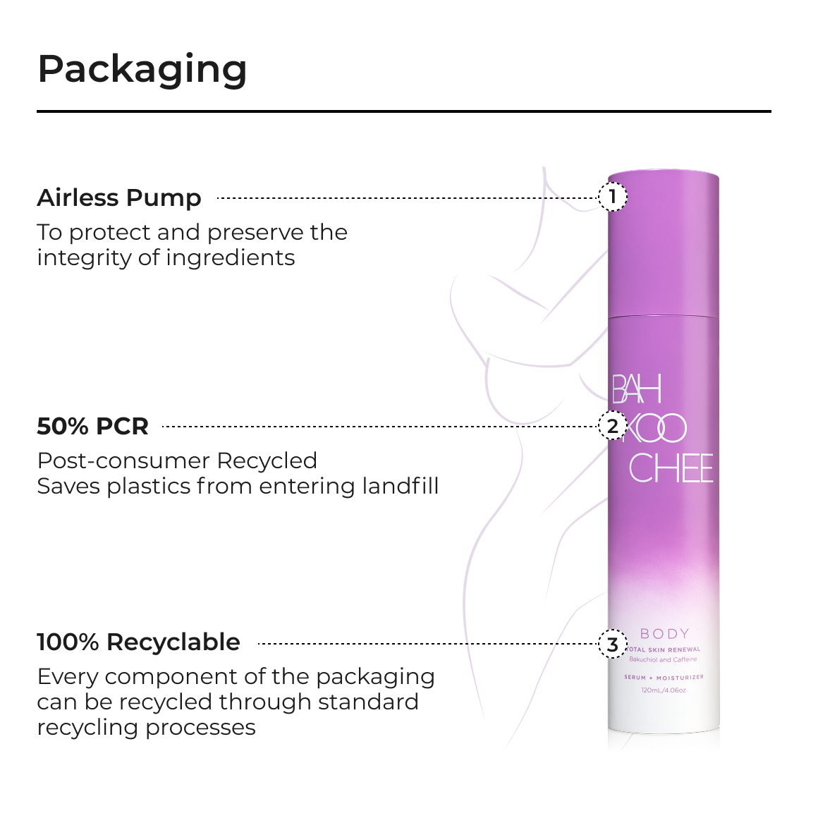 Body Serum + Moisturizer